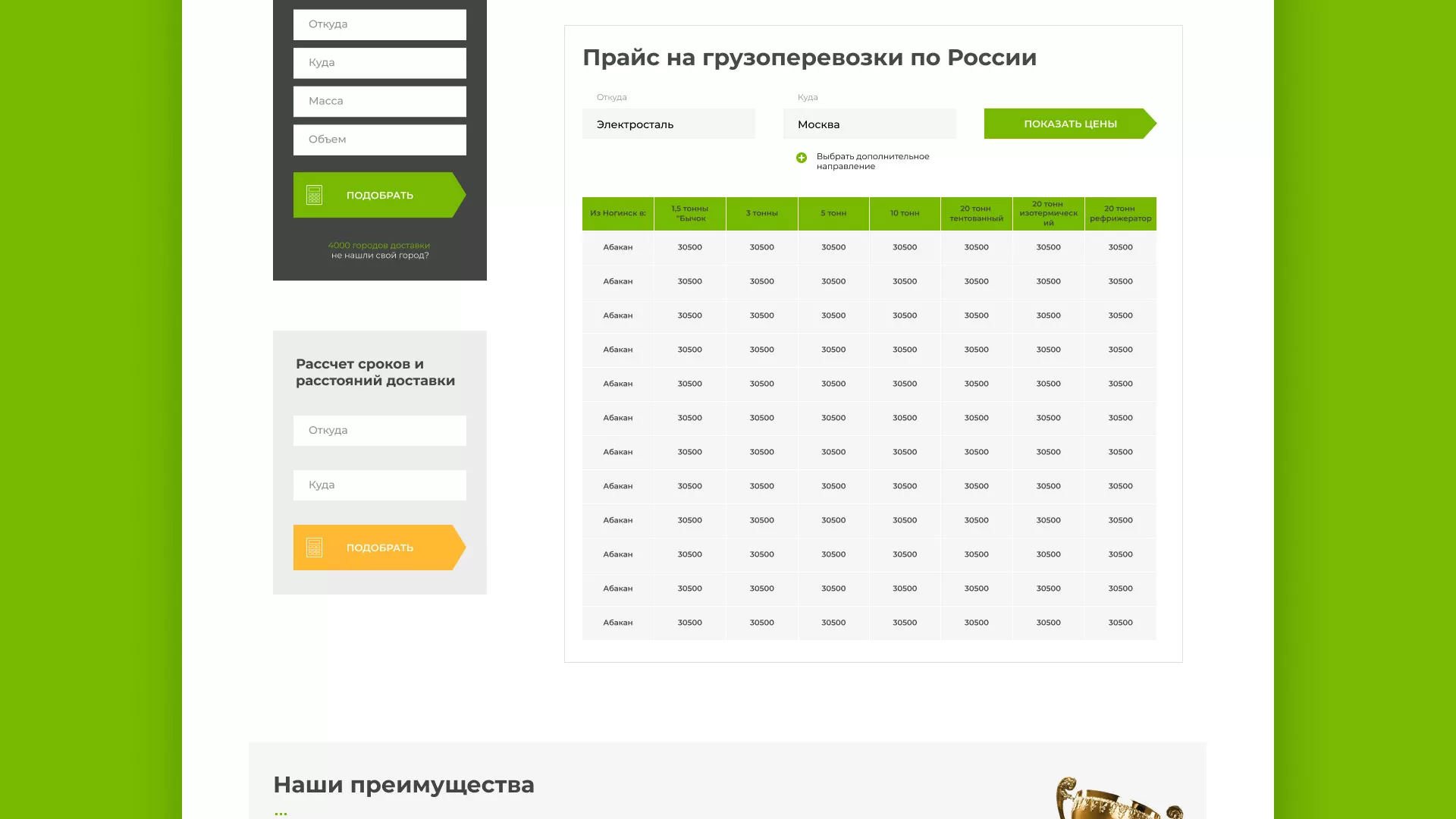 Разработка логотипа и сайта компании «Инком-Логистика» в Хасавюрте